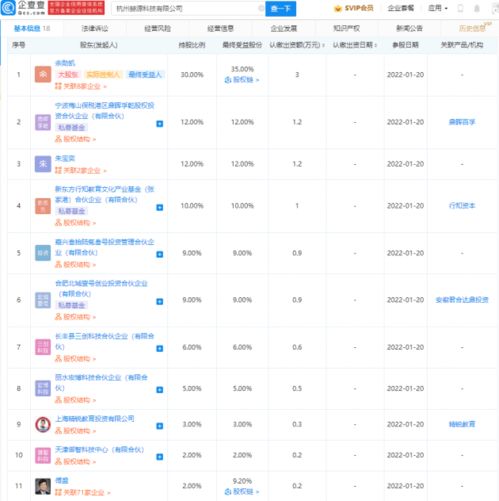 強強聯手 新東方與精銳教育等巨頭共筑科技公司，聚焦杭州軟件開發賦能教育未來